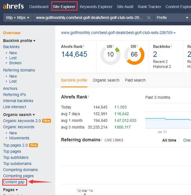 页面SEO优化终极指南(15大策略按谷歌最新规则2022更新)(图14) 页面SEO优化终极指南(15大策略按谷歌最新规则2022更新)(图14)